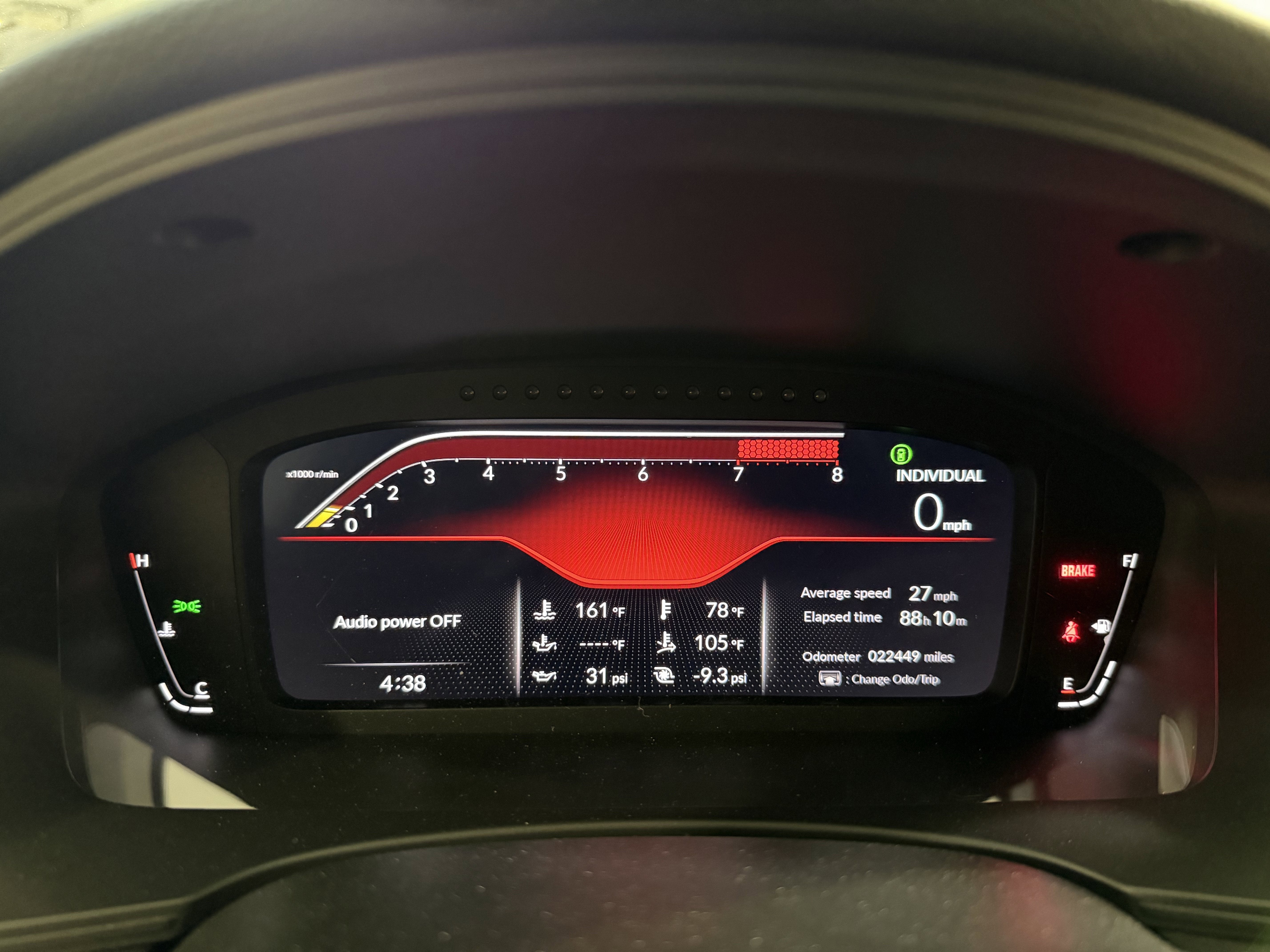 2023 Honda Civic Type R Base