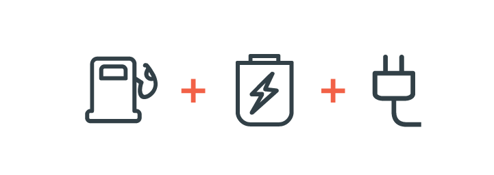 North Park Lincoln in San Antonio TX